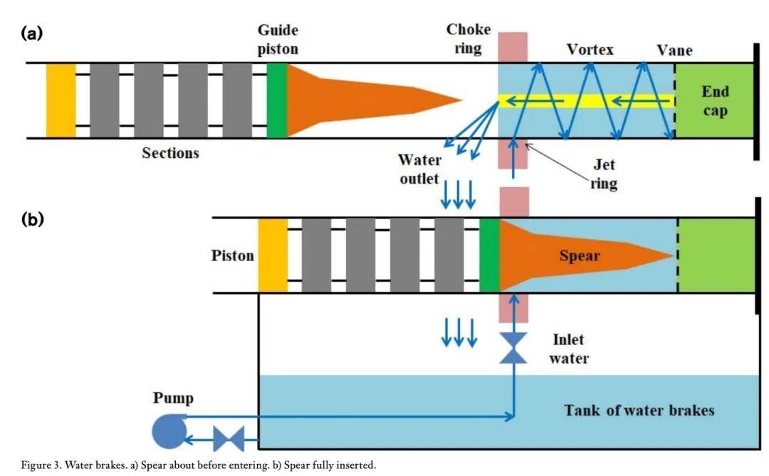 不是慢镜头!福建舰电磁弹射速度那么快<strong></p>
<p>泰达币价格</strong>,是怎么瞬间刹车的?