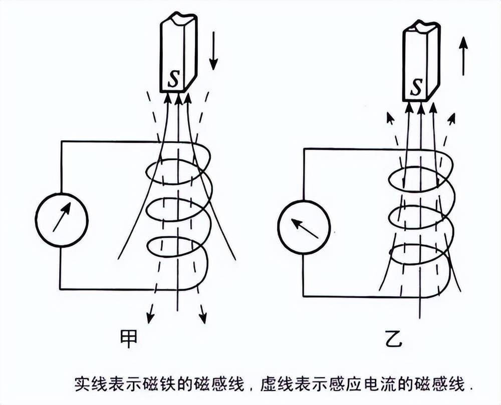 不是慢镜头!福建舰电磁弹射速度那么快<strong></p>
<p>泰达币价格</strong>,是怎么瞬间刹车的?