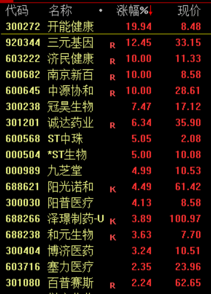 刚刚!深“V”逆转!恶意做空<strong></p>
<p>泰达币价格</strong>,紧急回应!