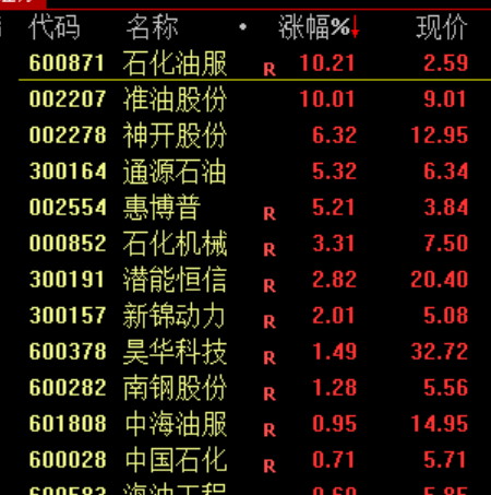 刚刚!深“V”逆转!恶意做空<strong></p>
<p>泰达币价格</strong>,紧急回应!