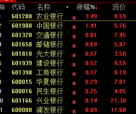 刚刚!深“V”逆转!恶意做空<strong></p>
<p>泰达币价格</strong>,紧急回应!