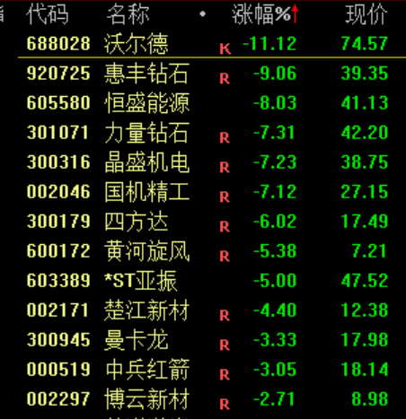 刚刚!深“V”逆转!恶意做空<strong></p>
<p>泰达币价格</strong>,紧急回应!