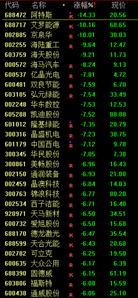 刚刚!深“V”逆转!恶意做空<strong></p>
<p>泰达币价格</strong>,紧急回应!