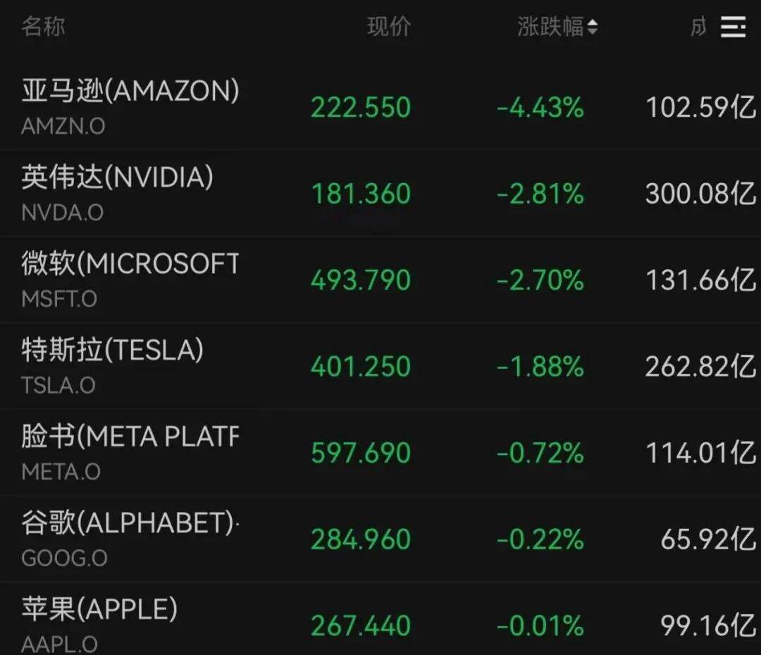 突发<strong></p>
<p>XRP价格</strong>,大跌!