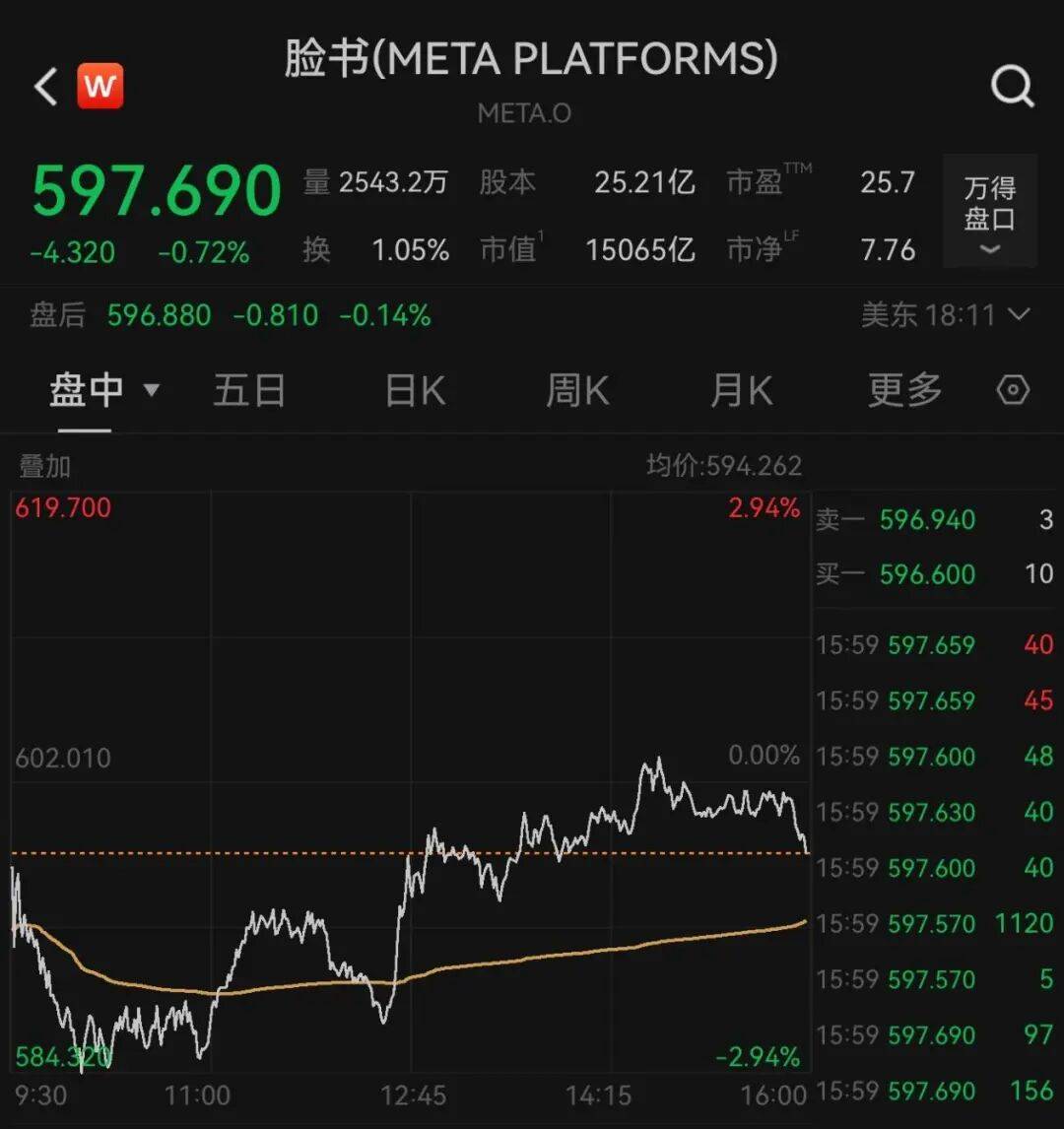 突发<strong></p>
<p>XRP价格</strong>,大跌!