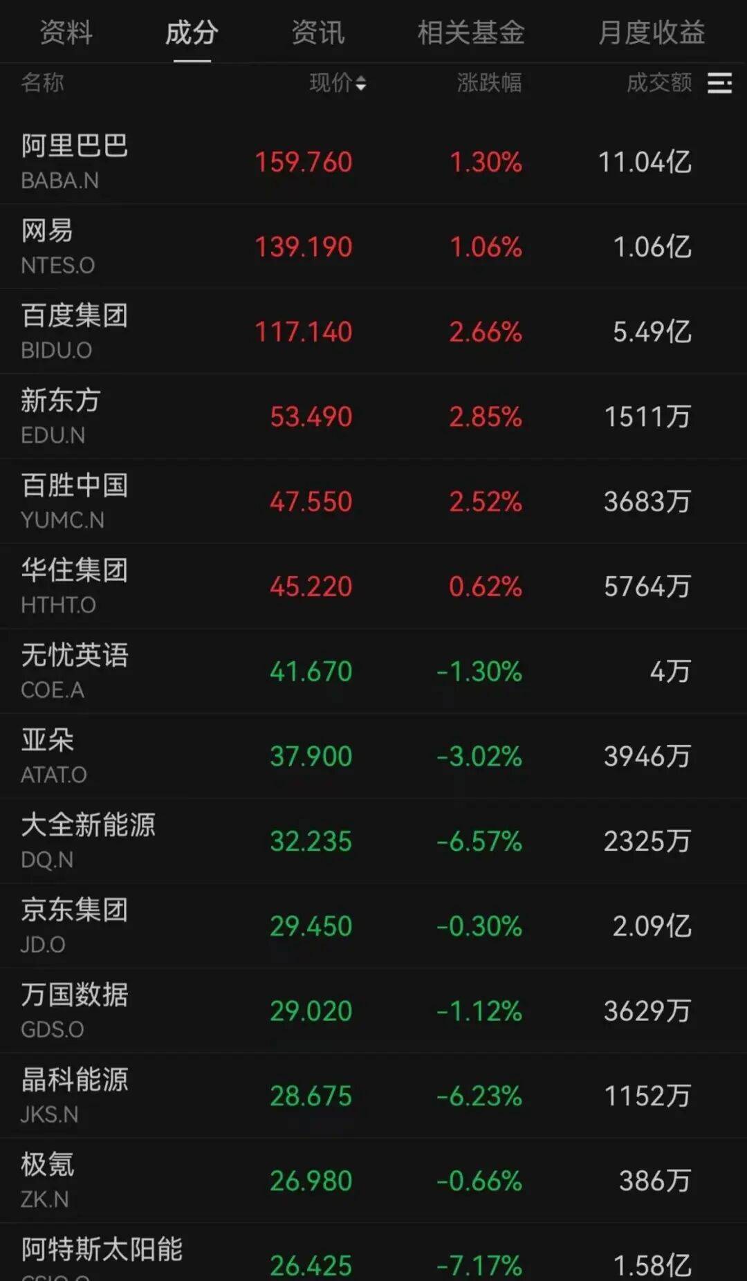 突发<strong></p>
<p>XRP价格</strong>,大跌!