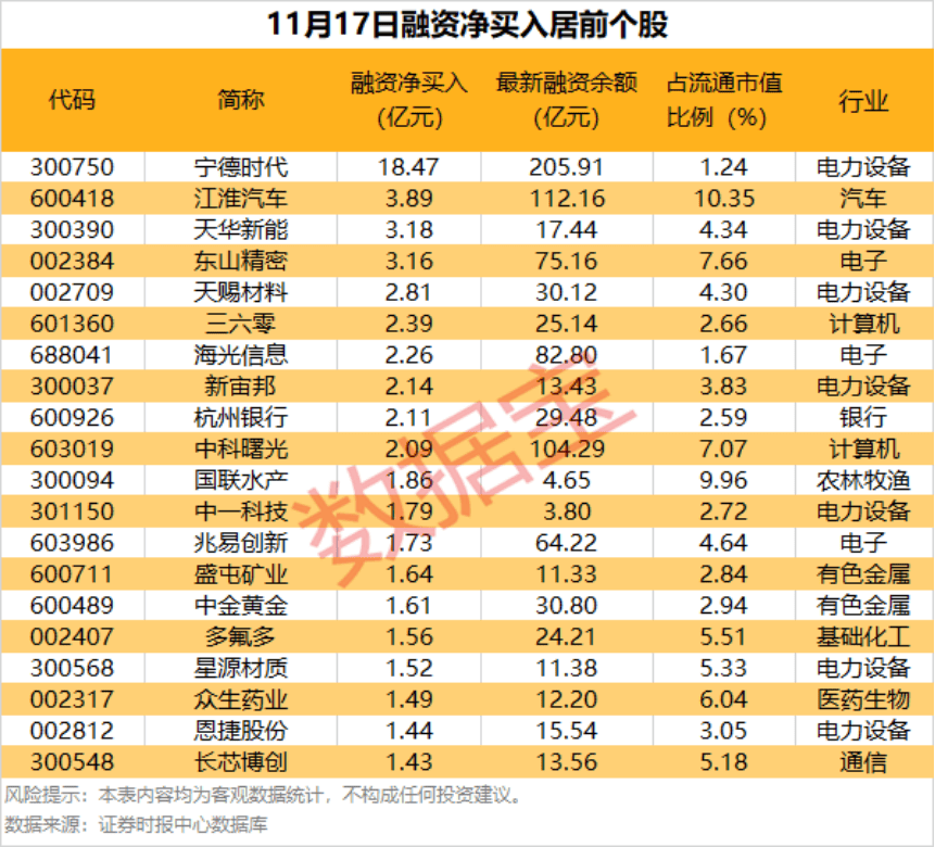 逾30万手大单封涨停!600319<strong></p>
<p>瑞波币价格</strong>,重大资产重组预案出炉