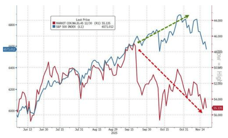 隔夜<strong></p>
<p>瑞波币价格</strong>,美股为何巨震暴跌?高盛给出九大理由