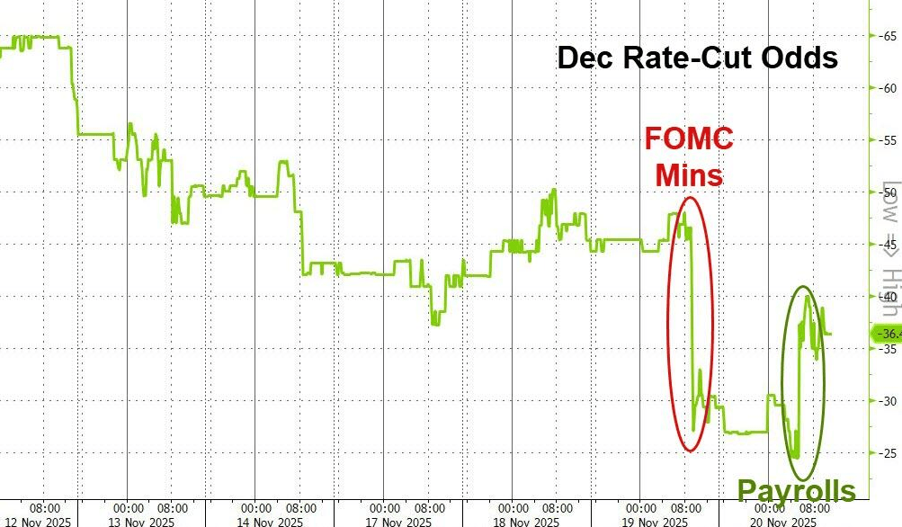 隔夜<strong></p>
<p>瑞波币价格</strong>,美股为何巨震暴跌?高盛给出九大理由