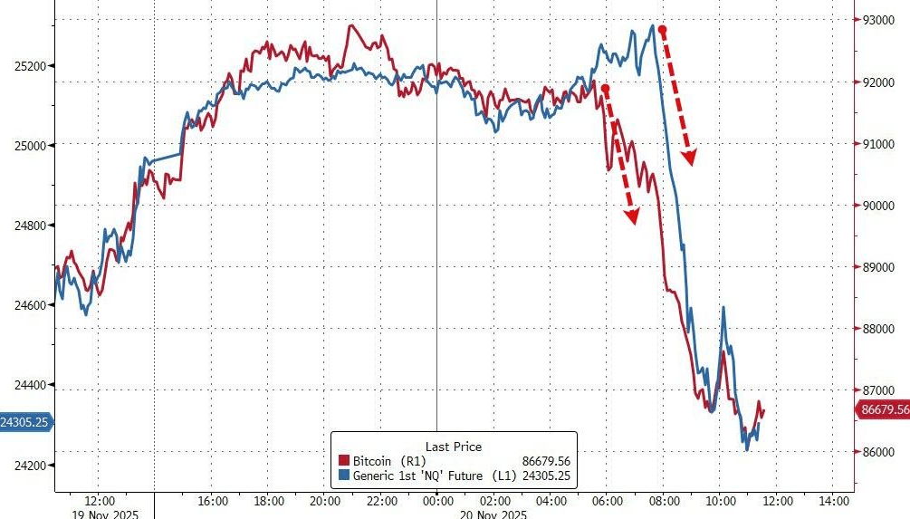 隔夜<strong></p>
<p>瑞波币价格</strong>,美股为何巨震暴跌?高盛给出九大理由