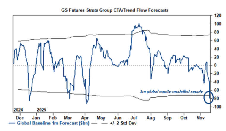 隔夜<strong></p>
<p>瑞波币价格</strong>,美股为何巨震暴跌?高盛给出九大理由