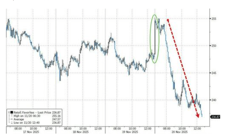 隔夜<strong></p>
<p>瑞波币价格</strong>,美股为何巨震暴跌?高盛给出九大理由