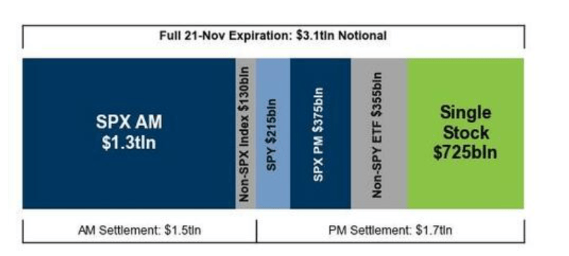 隔夜<strong></p>
<p>瑞波币价格</strong>,美股为何巨震暴跌?高盛给出九大理由