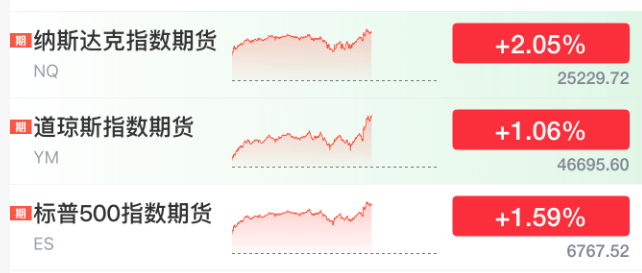 刚刚!美联储<strong></p>
<p>瑞波币价格</strong>,降息大消息!