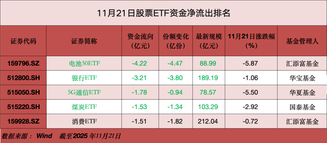 A股大利好<strong></p>
<p>DOT价格</strong>,狂买400亿!