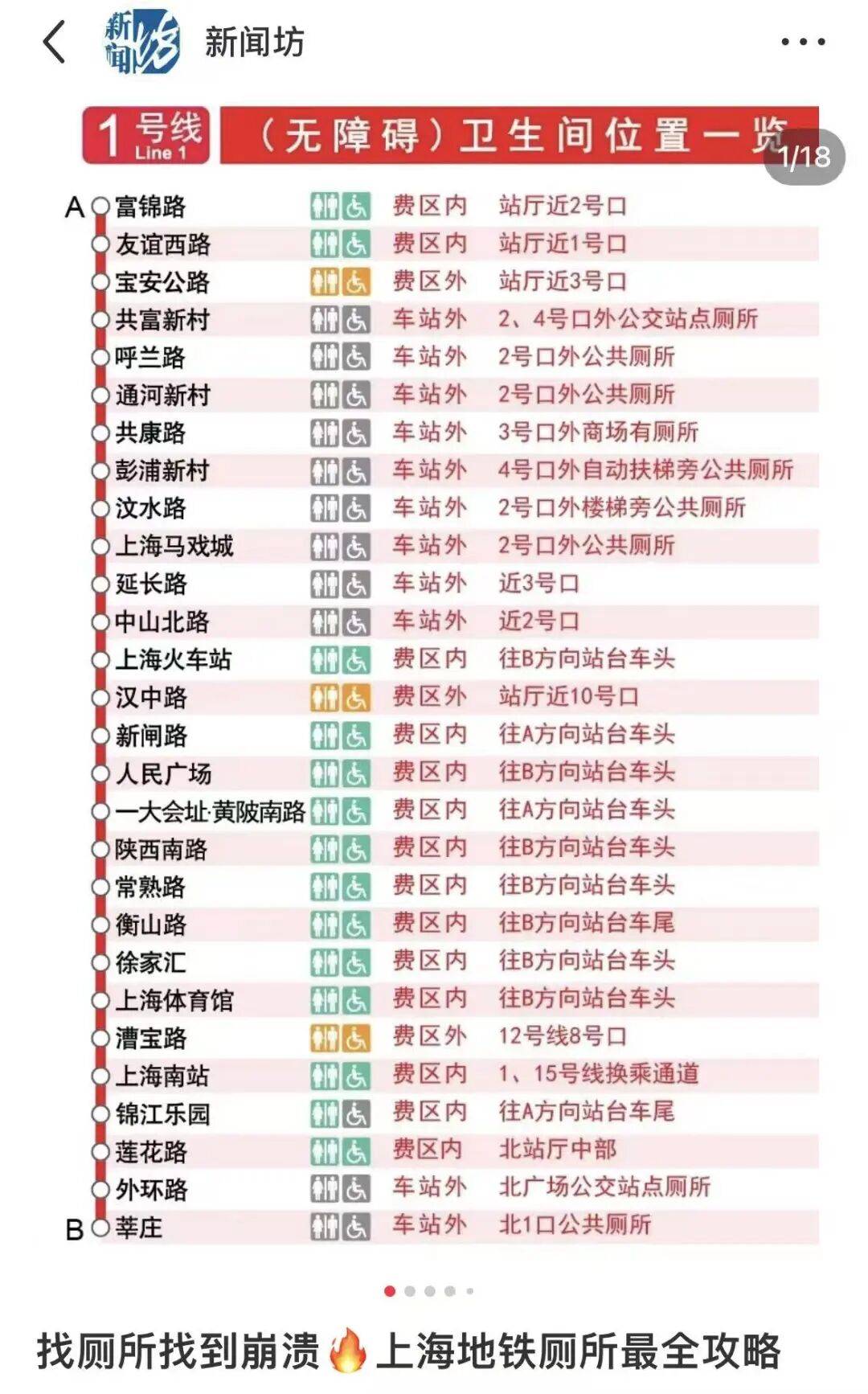 事发上海地铁<strong></p>
<p>波卡币价格</strong>,尴尬又崩溃!几乎每个人都遇到过,官方:在改了