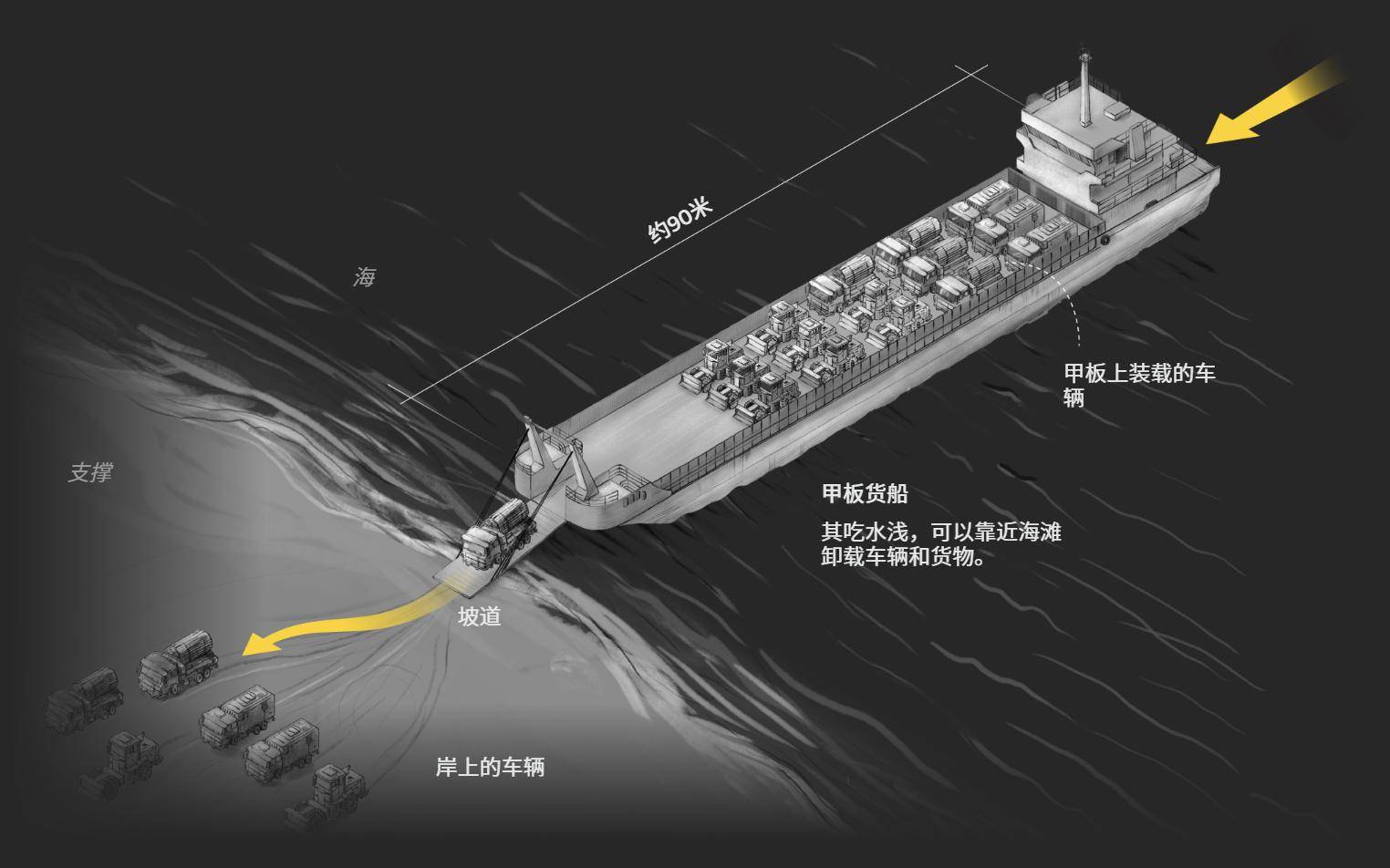 英媒:百万解放军登台<strong></p>
<p>波卡币价格</strong>,200万美元巨舰是核心,几个小时结束战斗