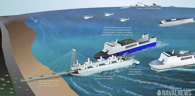 英媒:百万解放军登台<strong></p>
<p>波卡币价格</strong>,200万美元巨舰是核心,几个小时结束战斗