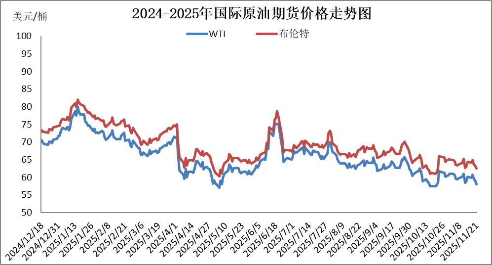 国内成品油价今晚下调<strong></p>
<p>波卡币价格</strong>,92号汽油重返“6元时代”