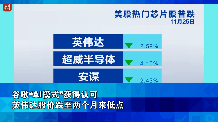 金价<strong></p>
<p>币安币价格</strong>，大涨！