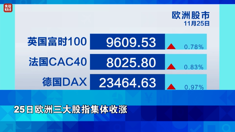 金价<strong></p>
<p>币安币价格</strong>，大涨！