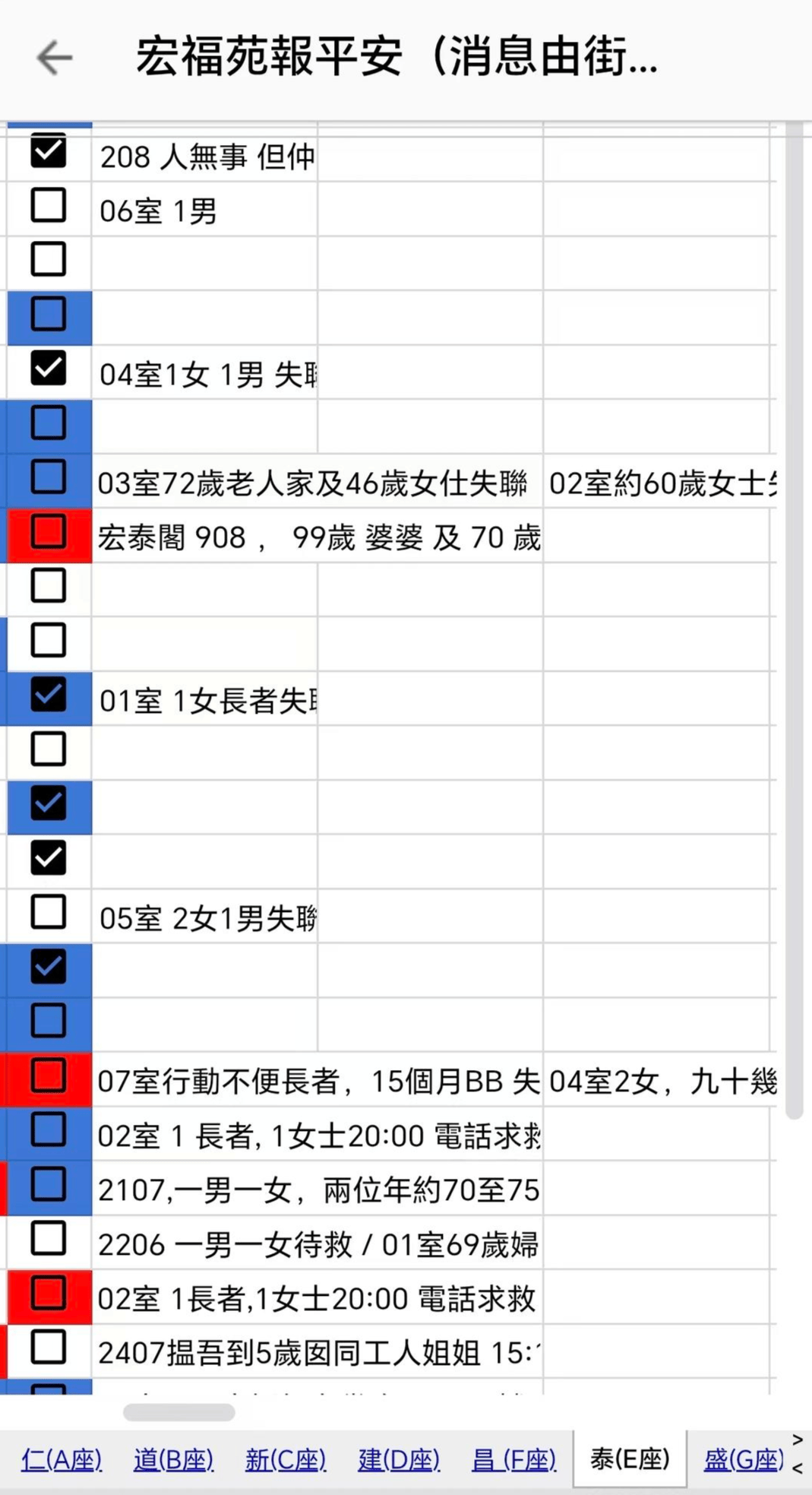 4小时内火警连升三级的宏福苑:单户最大面积44.9平方米<strong></p>
<p>币安币价格</strong>,大维修启动超1年,业主称被困者老人较多