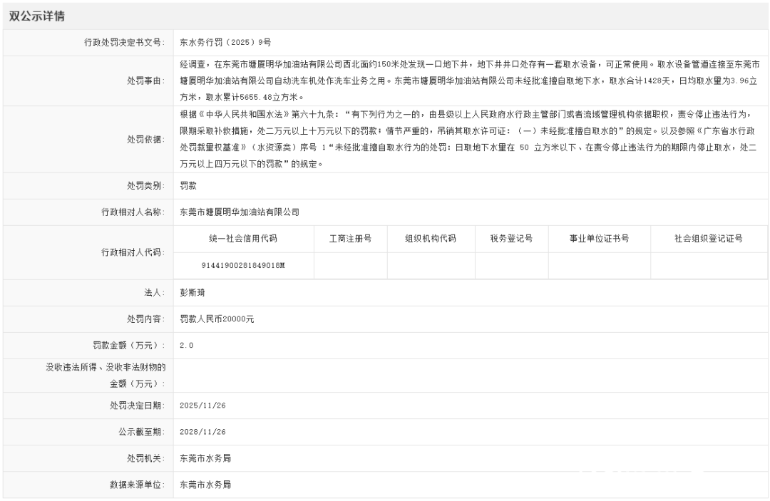 东莞一加油站未经批准<strong></p>
<p>艾达币价格</strong>，擅自取地下水5655.48立方米