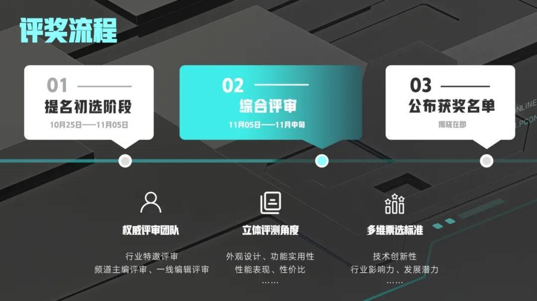 2025智臻科技奖如约而至 首迎校园力量定义年度好物