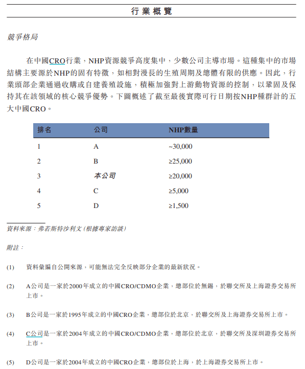 有价无猴!实验猴价格暴涨<strong></p>
<p>比特现金价格</strong>,有猴场明年的猴都被订光,繁殖率已跟不上|调查