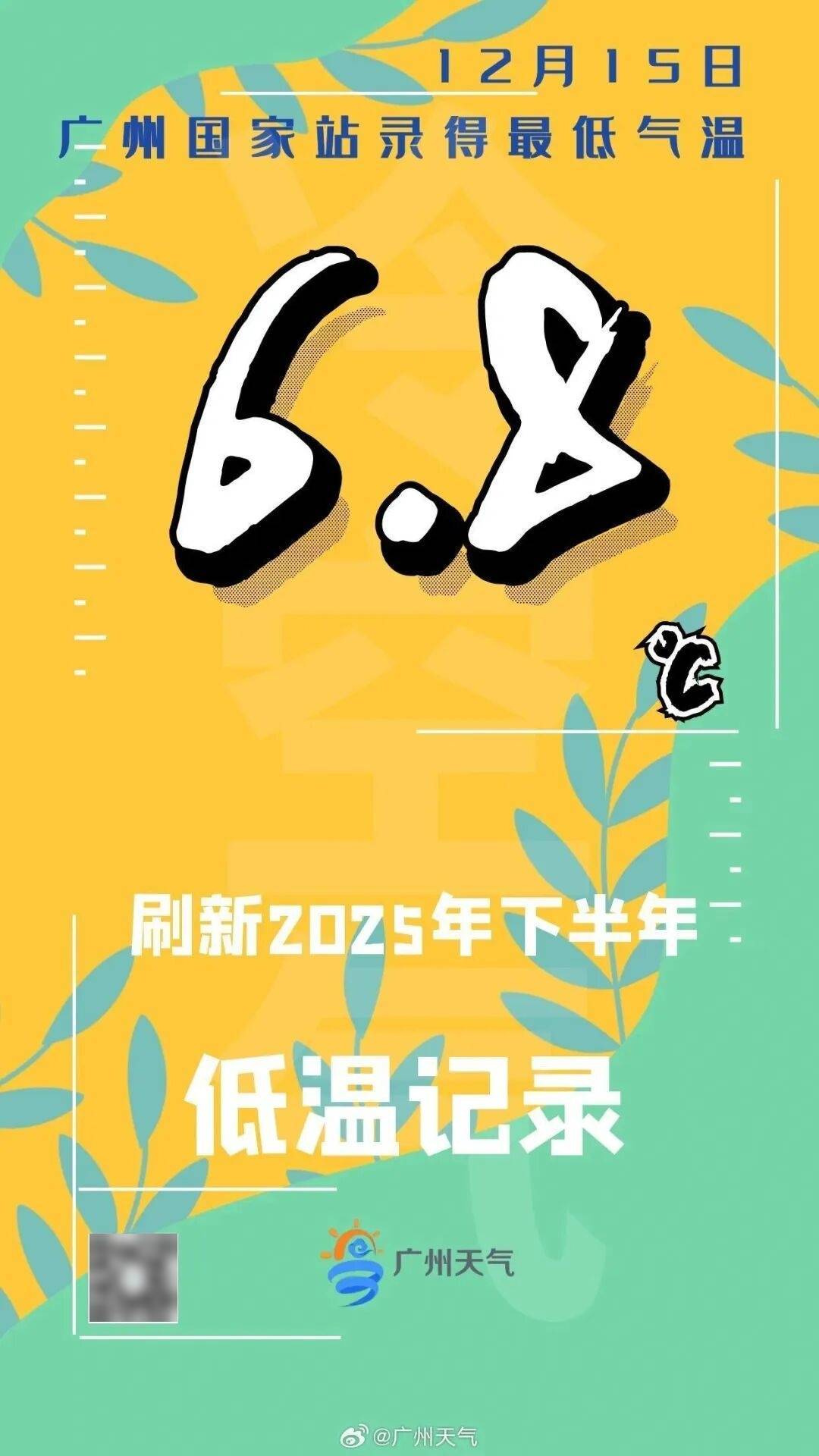 广东多地最低气温刷新<strong></p>
<p>IPFS价格</strong>,今冬是“超级冷冬”吗?