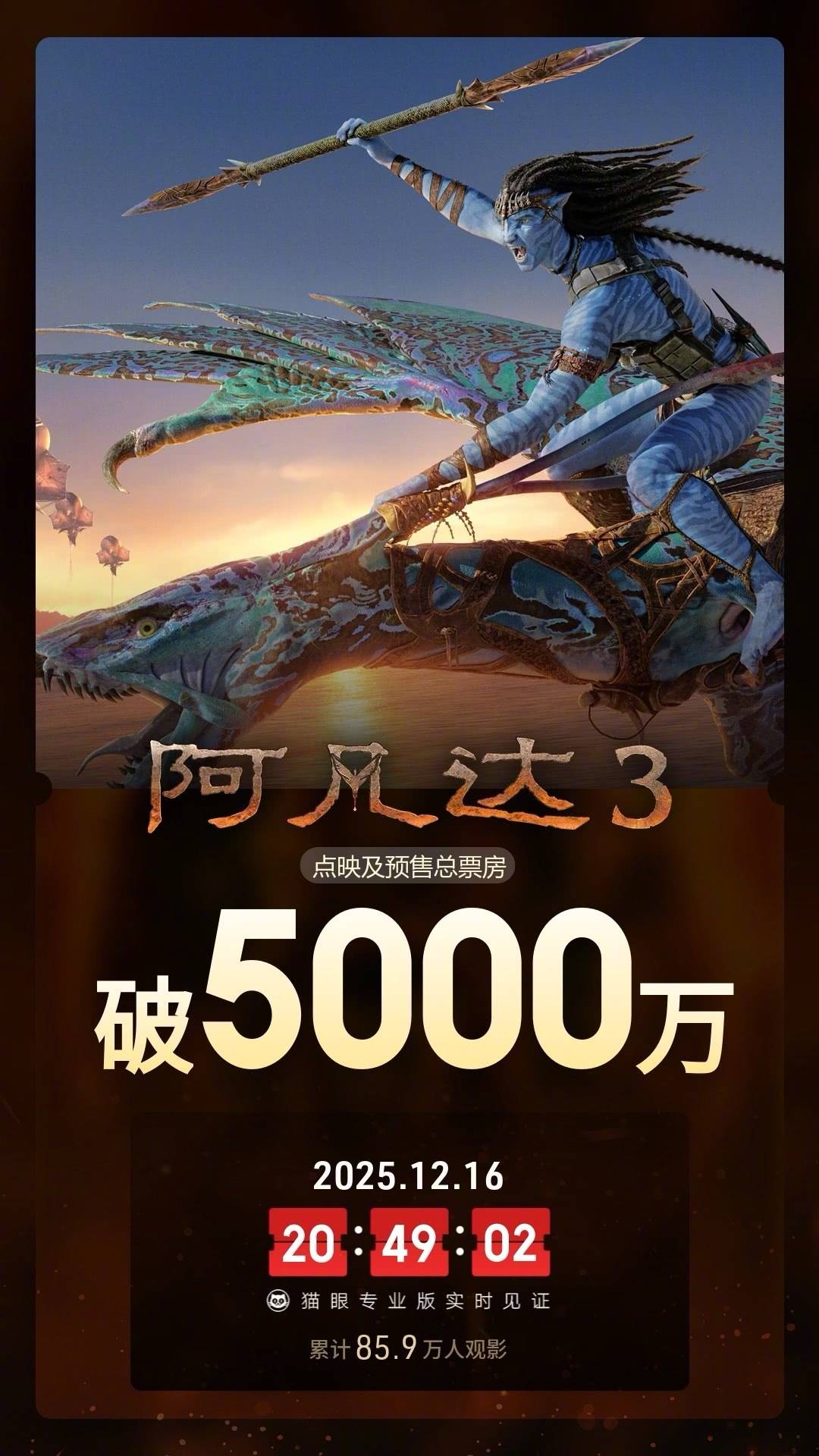 《阿凡达3》北美口碑解禁<strong></p>
<p>虚拟货币交易</strong>，评分为系列三部最低！内地预售冷淡映前三天刚过5000万