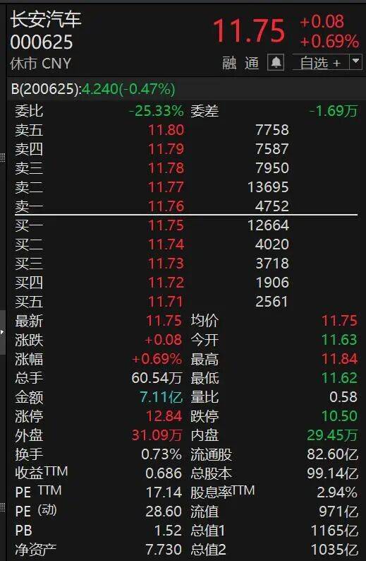 000625<strong></p>
<p>虚拟数字货币</strong>，突然火了！迎超200家机构调研