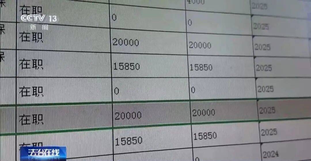 公司15人<strong></p>
<p>虚拟货币交易所</strong>，13名女员工集中生育，“老板”被抓