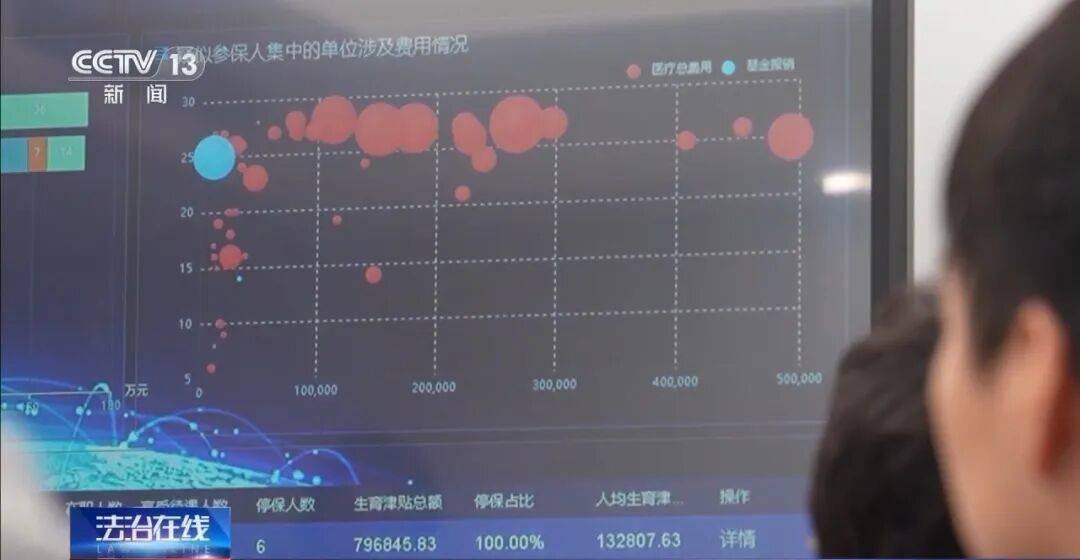 公司15人<strong></p>
<p>虚拟货币交易所</strong>，13名女员工集中生育，“老板”被抓