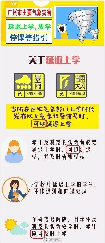 广州天气提醒：抓紧时间到室内躲避！11区雷雨大风预警生效<strong></p>
<p>虚拟货币矿机</strong>，9区冰雹预警生效