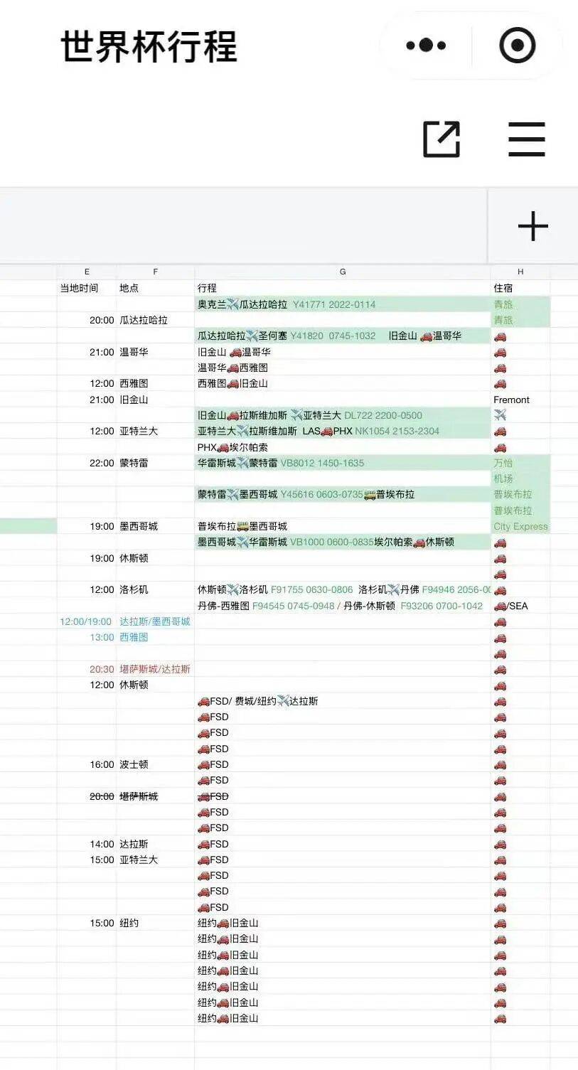 2026美加墨世界杯“榨干”球迷钱包？一家三口赴美看球需30万元起<strong></p>
<p>虚拟电子货币</strong>，有人计划“住车里” 挑战49天最低花费记录