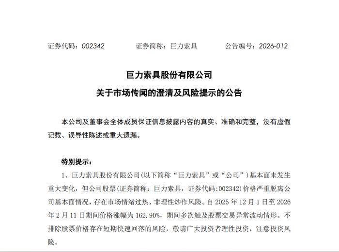 市值蒸发近70亿<strong></p>
<p>众筹虚拟货币</strong>，投资者发起索赔，巨力索具怎么了？